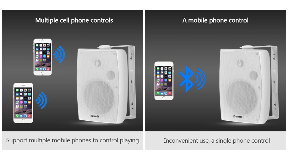 Oupushi CL-304 беспроводной Bluetooth Активный настенный динамик для конференц-зала и класса и торгового центра