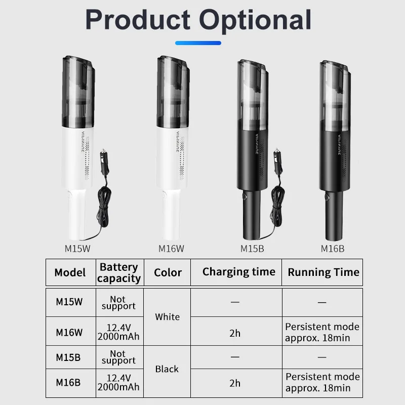 

Acceo M15 M16 Wireless Car Vacuum Cleaner car compressor Portable With Handheld Dual-use 120W 6000pa Strong Suction Mini Cleaner