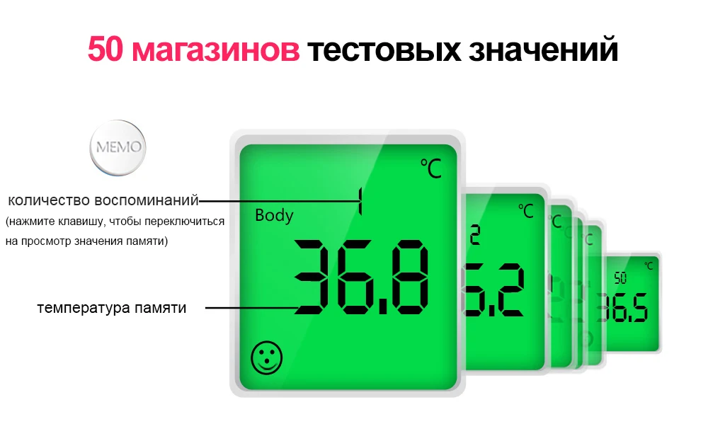 Cofoe Детский термометр цифровой инфракрасный лоб температура тела термометр бесконтактный медицинский температурный пистолет для детей и взрослых