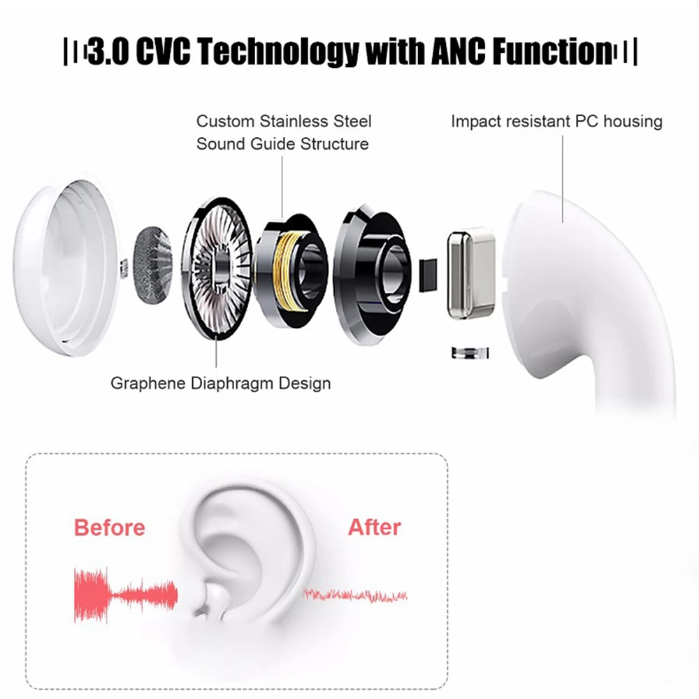 i12 tws Bluetooth 5,0 Беспроводная гарнитура наушники Bluetooth Сенсорный всплывающий спортивный наушник стерео гарнитура беспроводные наушники