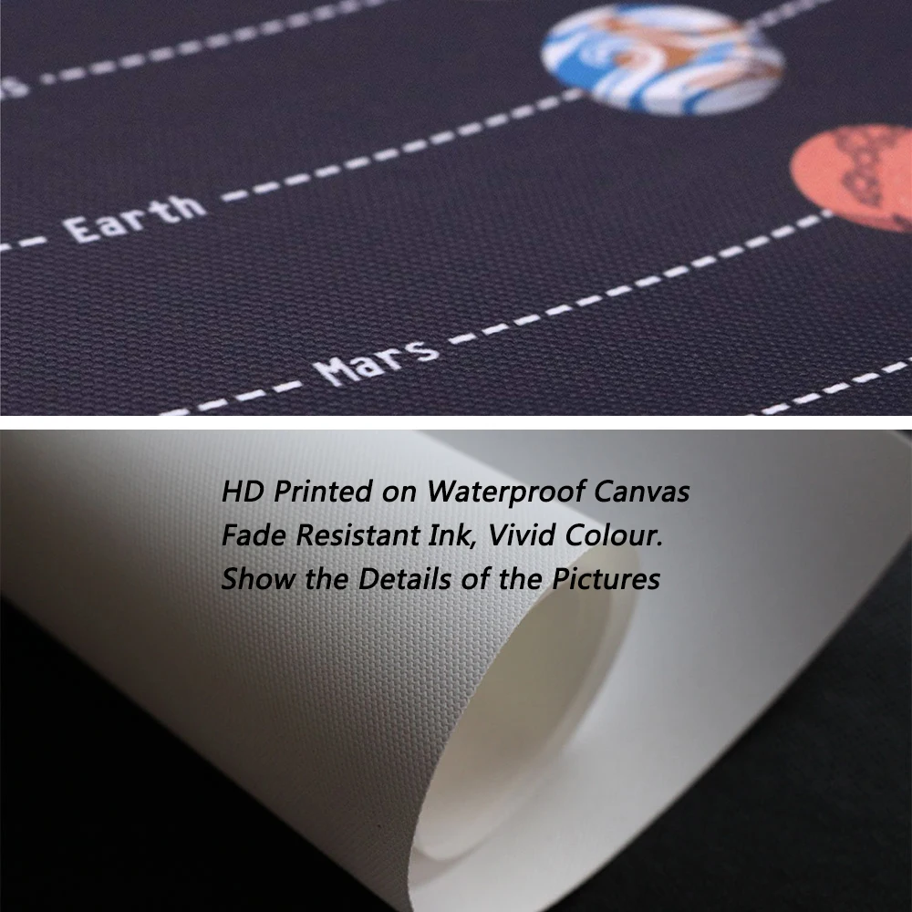 

Abstract Canvas Poster Water Color Blue Sea Landscape Wall Painting Canvas Picture For Living Room Home No Frame Wall Art