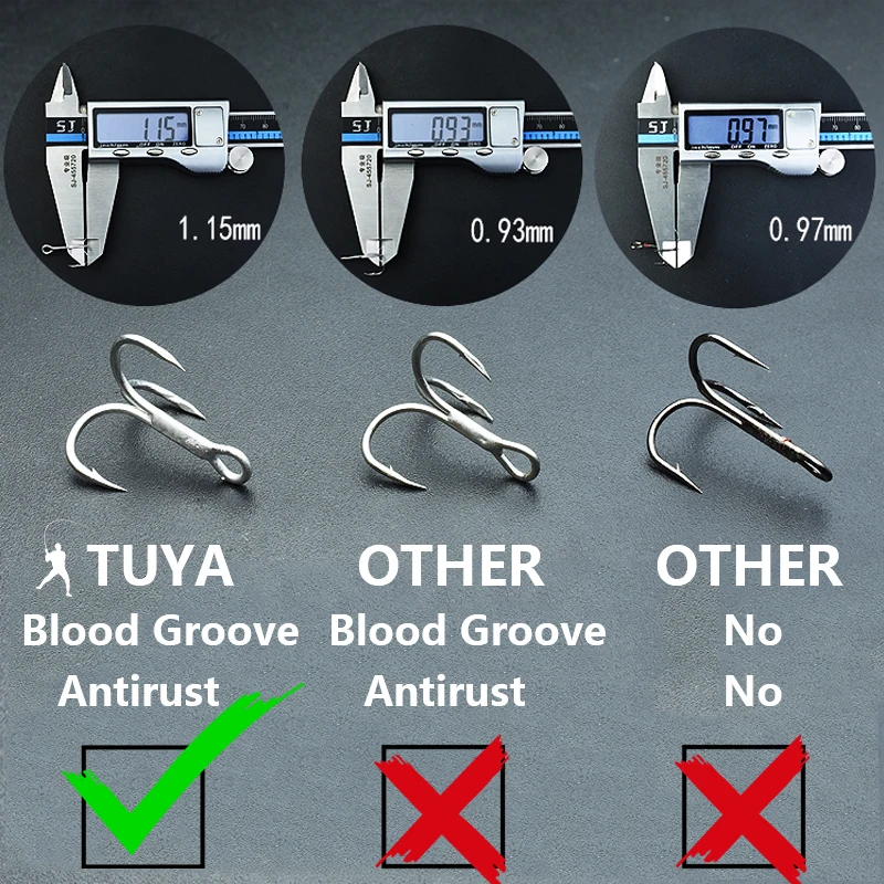Рыболовный крючок 10 шт. высокоуглеродистые тройные Крючки суперострый твердый