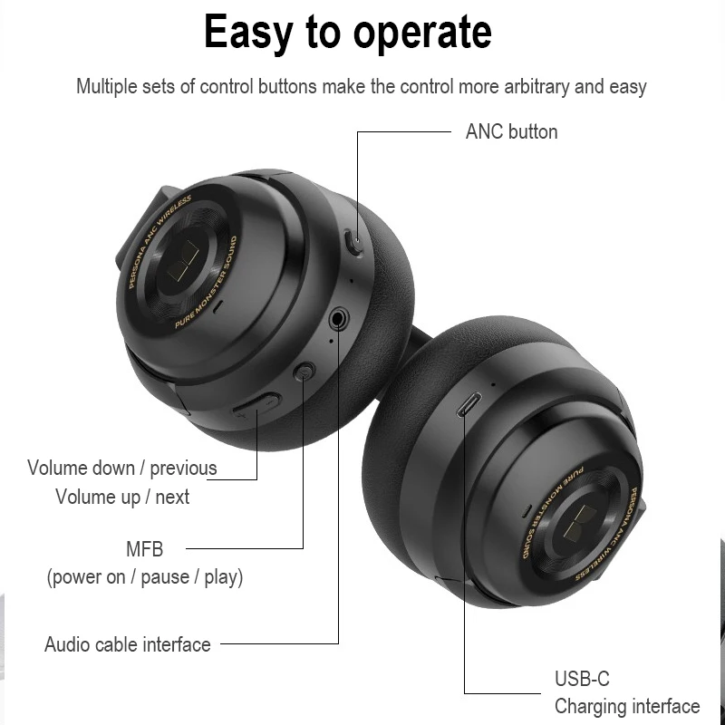 

US Captain Monster Persona ANC Headphones Over Ear Bluetooth Headphones Deep Bass Stereo Sound Quick Charge Memory Foam Cushions