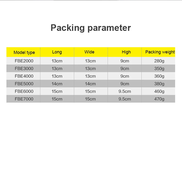 

High Quality 17+1 BB Fishing Reel 5.0:1 4.7:1 Gear Ratio High Speed Spinning Reel Carp Fishing Reels For Saltwater Fishing Reels