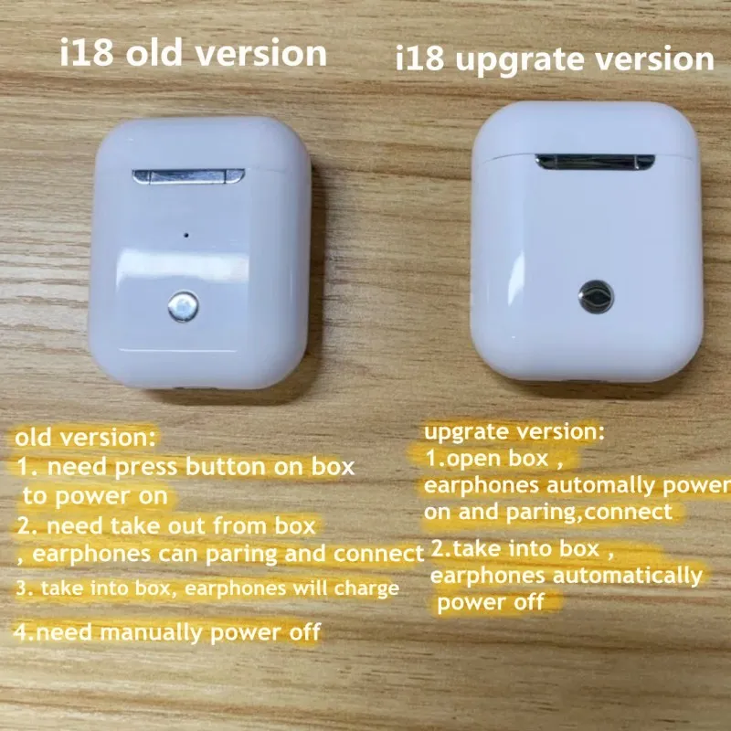 Новые наушники i18 tws с микрофоном, автоматическое включение на ощупь, модель Awake Siri, Bluetooth 5,0, гарнитуры, Автоматическое Сопряжение, vs i10, i11, i19, i20, tws