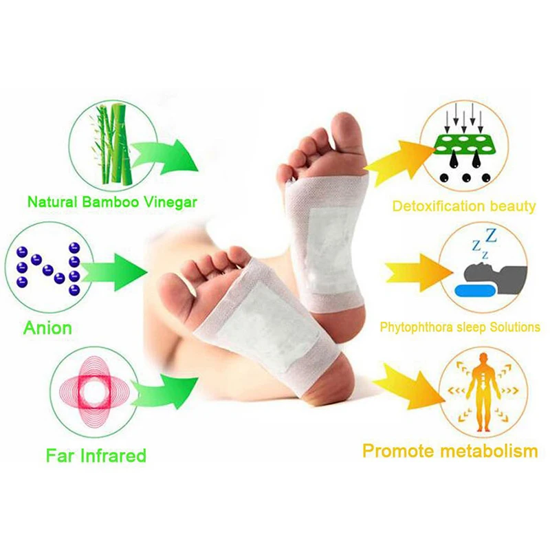 

1PCS Foot Detox Pads Cleansing Patch Pain Relief Soothing Herbal Organic