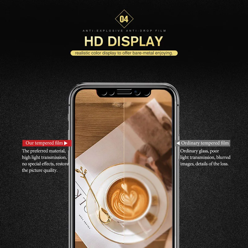 FQYANG 2 шт 9H полное закаленное стекло экрана для Realme U1 C1 2019 анти всплеск Защитное OPPO