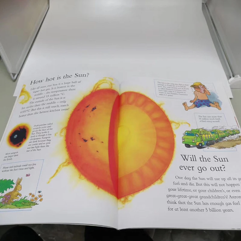 

24 Books Wonder Why Children's Encyclopedia Popular Science Readings English Children's Books Libros Livres Books for Kids