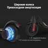 Изображение товара 4