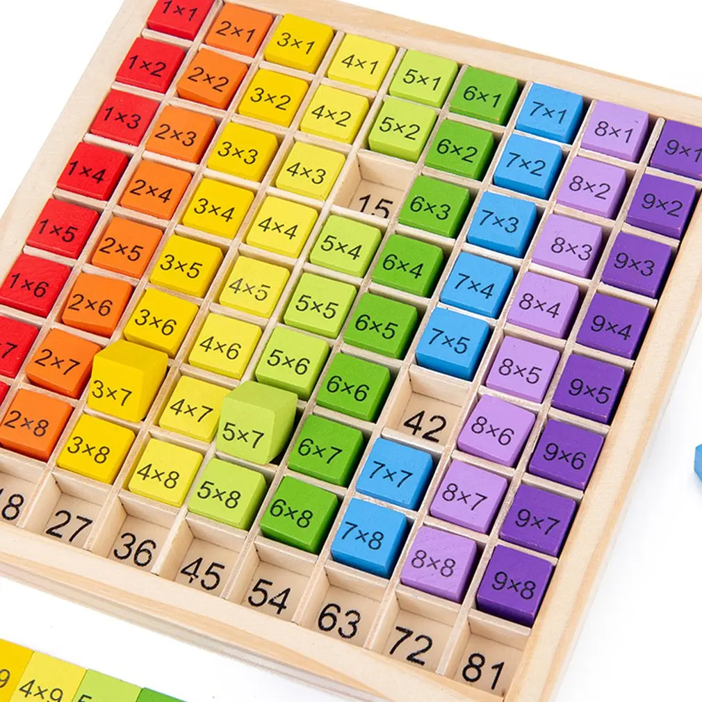 Детская игрушка Монтессори Развивающие деревянные игрушки для детей таблица