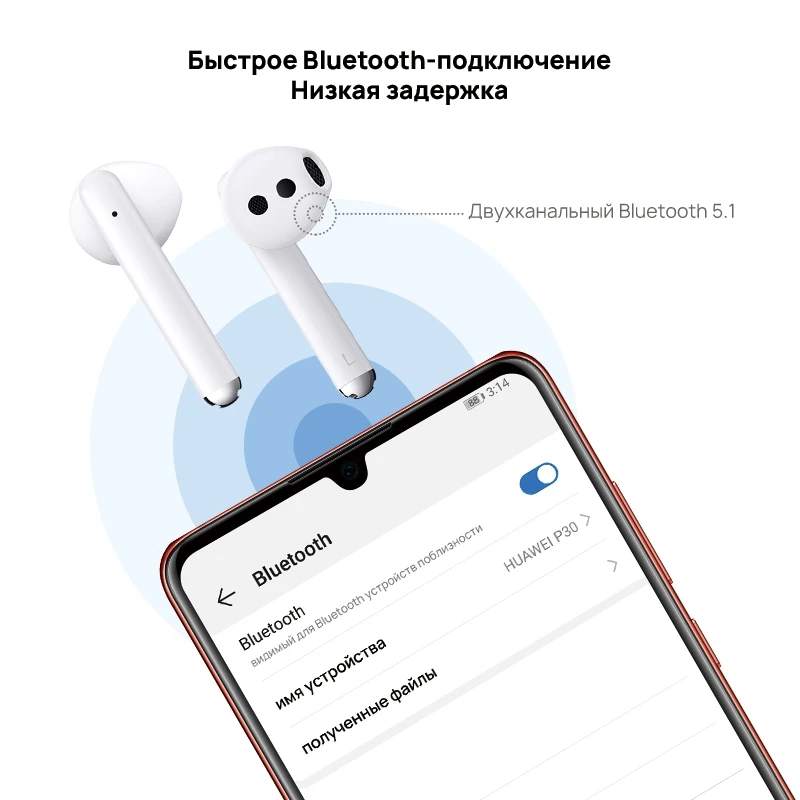 наушники HUAWEI Freebuds 3 Активное шумоподавление Беспроводная зарядка [Ростест