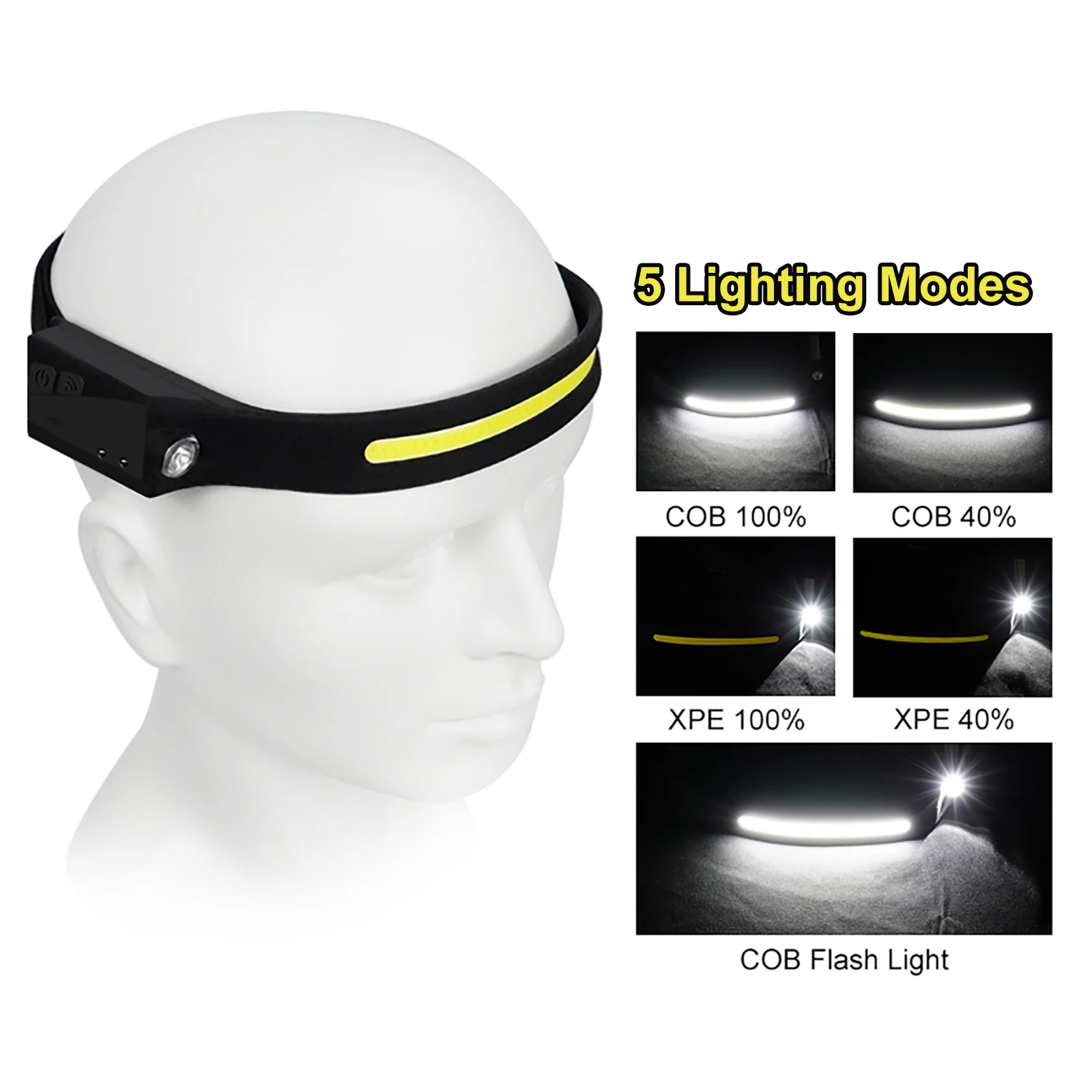 

LED Head Lamp Rechargeable Ultra Bright Head Flashlight Lightweight Night Riding Front Bike Lights Outdoor Fishing Camping Lamp