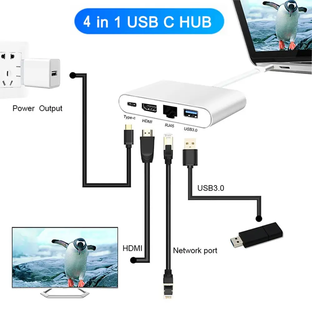 4 в 1 адаптер USB 3 Type C HDMI 4K + Gigabit Ethernet RJ45 0 мультипортовый конвертер разветвитель для