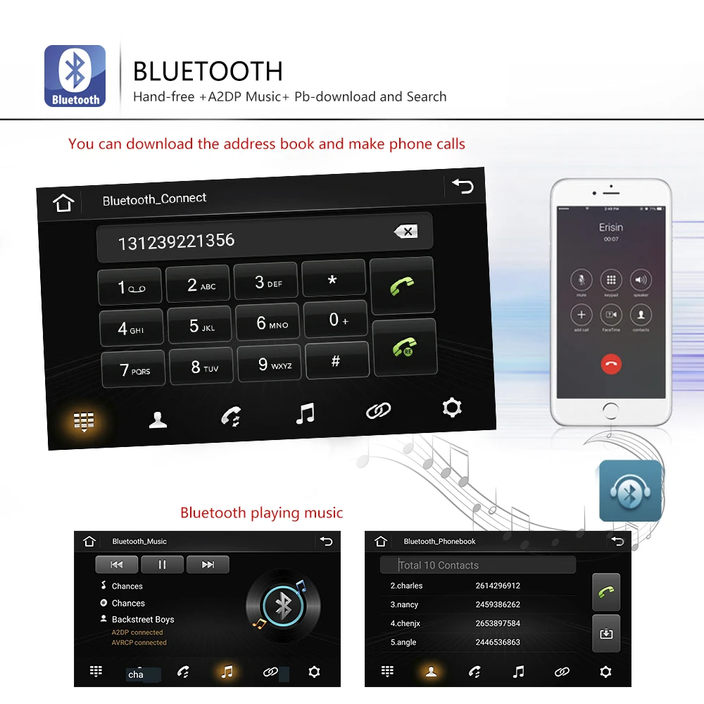 Camecho Android автомобильное радио GPS Wifi Bluetooth Автомобильный мультимедийный плеер 7 &quotHD