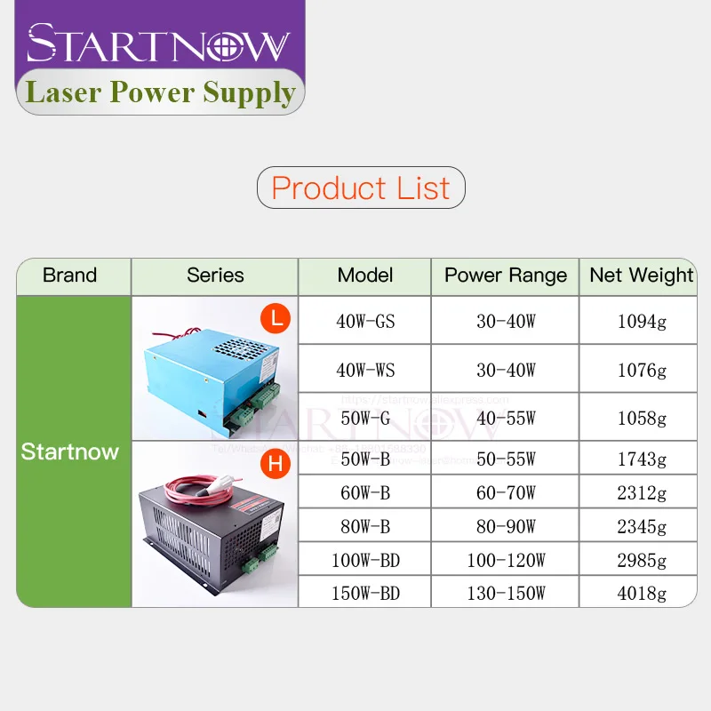 40W-GS MYJG-40 PSU Co2 лазерный источник 110 В 220 В Универсальный 25 Вт 30 Вт Co2 лазерный источник питания 40 Вт для лазерной резки маркировочная машина