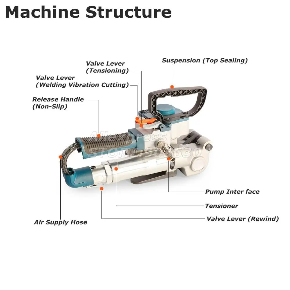 Бесплатная доставка портативная пластиковая обвязочная машина для