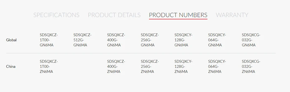 SanDisk Extreme microSDXC 32 Гб 64 Гб 128 ГБ 256G класс 10 microSD TF карта Поддержка официальной проверки C10 V30 U3