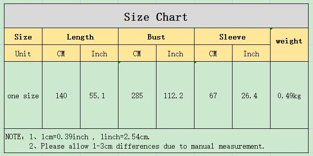 2021 г. высокое качество новый африканский дизайн базин платье Дашики с длинными