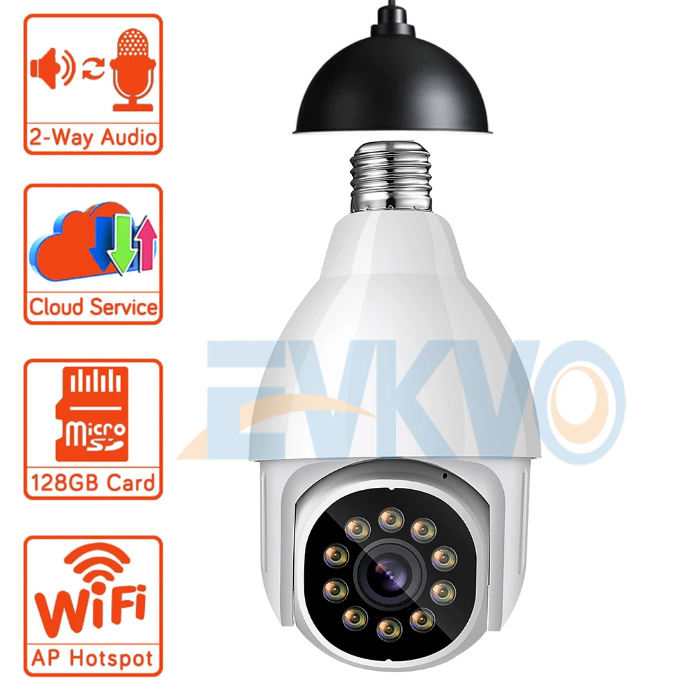 

Video Surveillance