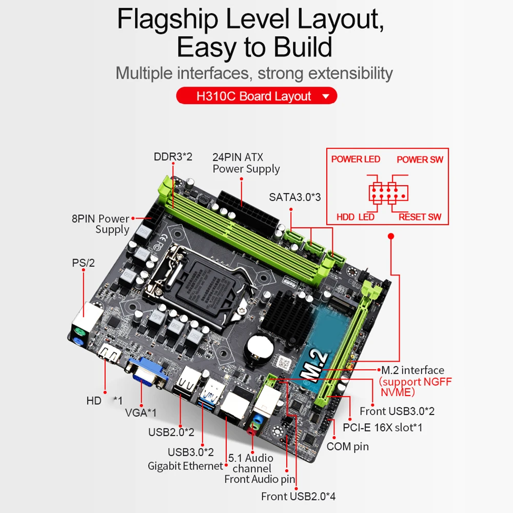 

H310C M-ATX DDR3 16G USB 3,0 SATA 3,0 Intel LGA1151 6/7/8/9100F/9400F