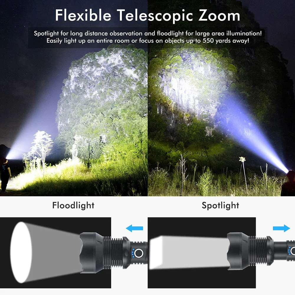 Long Shot 1000m Glare XHP90.3 Most Powerful LED Flashlight USB Torch XHP50 XHP70 Lantern for Hunting Camping Lamp Hand Light | Лампы и