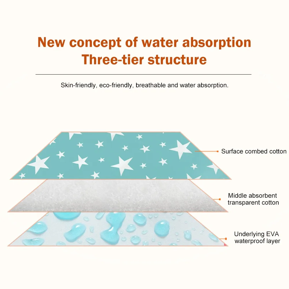 

Dog Reusable Diaper Chiens Bed Dog Cushion Puppy Inflatable Mattress For Sleep Cool Mat Pad Summer Dog Beds Cold Moisture-Proof