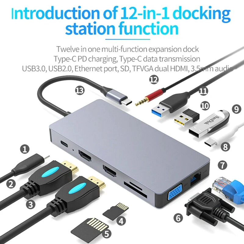 Двойная док-станция USB Type C для Pro с 4K HDMI USB3.0 SD/Micro SD кардридером | Электроника