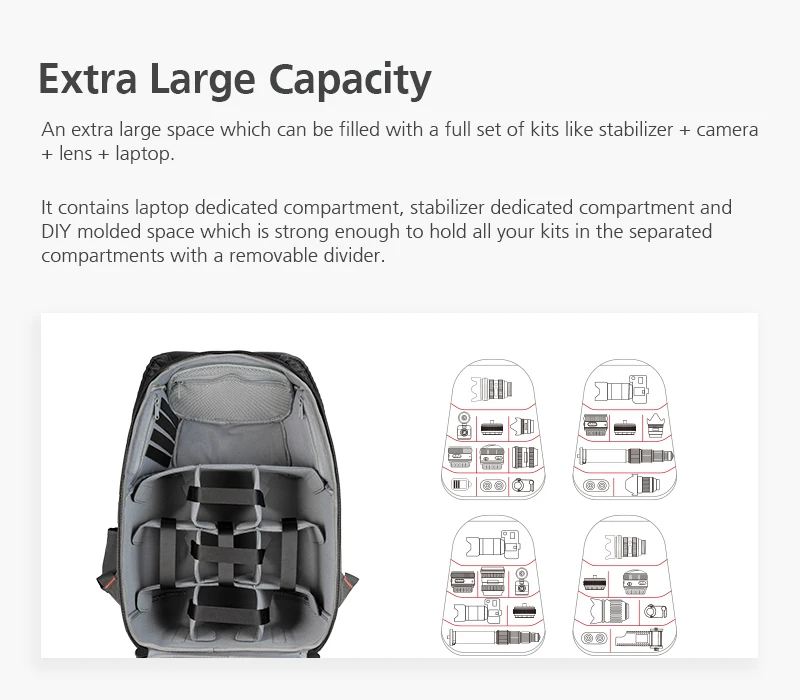 ZHIYUN, официальный Многофункциональный карданный мешок, сумка для камеры, сумка для крана 3, лабораторный кран Weebill Lab Crane 2, ручной Стабилизатор WEEBILL S
