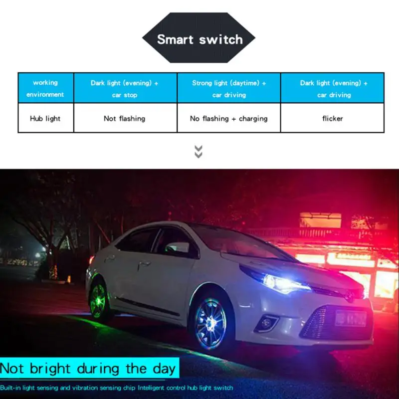 

LED Hub Lamps Tire Wheel Lamp Seven-Color Remote Control Solar Powered 4PCS Strips Car Lights Decorative Lamps Automotive