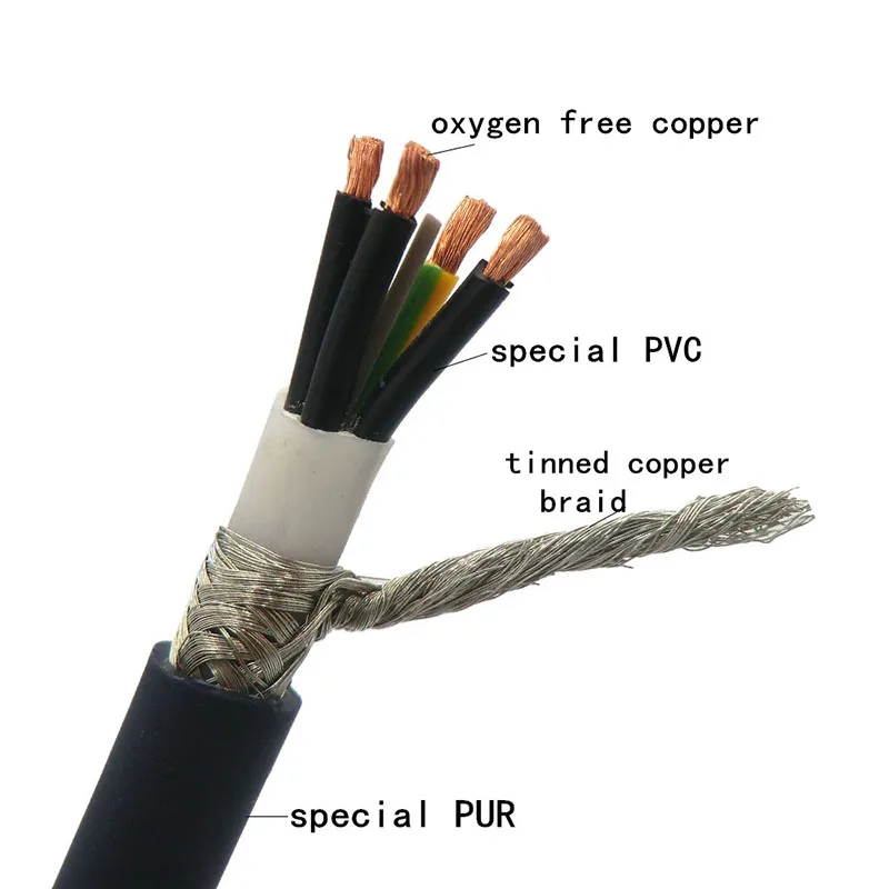 Линейный моторный кабель сверхскоростной 4 ядра 0 75 мм² 19AWG выдерживает 20