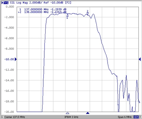 BPF фильтр усилитель ERISU AUDIO 137 МГц