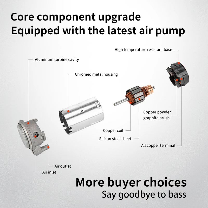 Автомобильный воздушный клаксон супергромкий компрессор с одной трубой полный