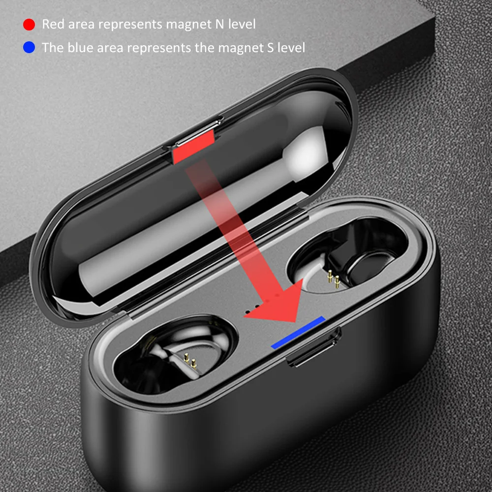 TWS Bluetooth V5.0 наушники беспроводные стерео Спортивные Беспроводные вкладыши