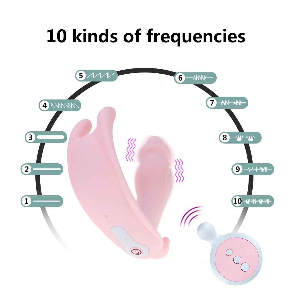 Пульт дистанционного управления Управление толкая фаллоимитатор вибраторы
