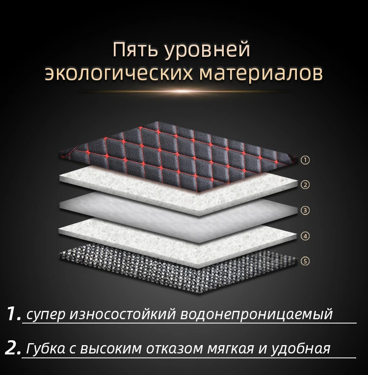 Boost автомобильные коврики для Toyota Corolla Rumion Axio водонепроницаемый пользовательский автомобиль автомобильные подушечки для ног 2004 2006 2010