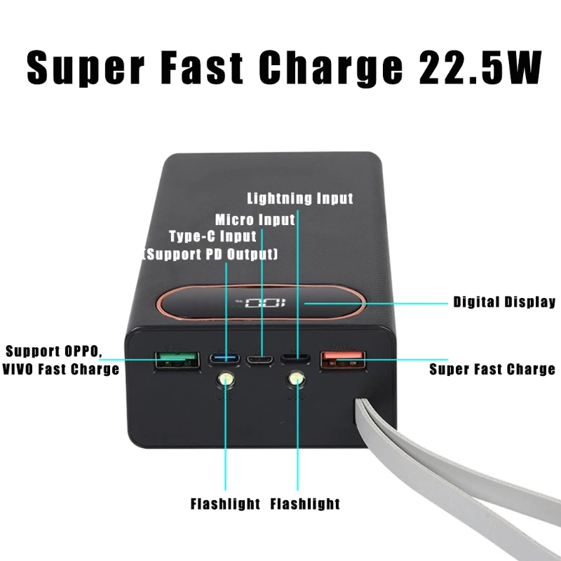 

Portable External Box Detachable 22.5W QC3.0 PD LCD display DIY 12x18650 Battery Case Power Bank Shell Powerbank Protector