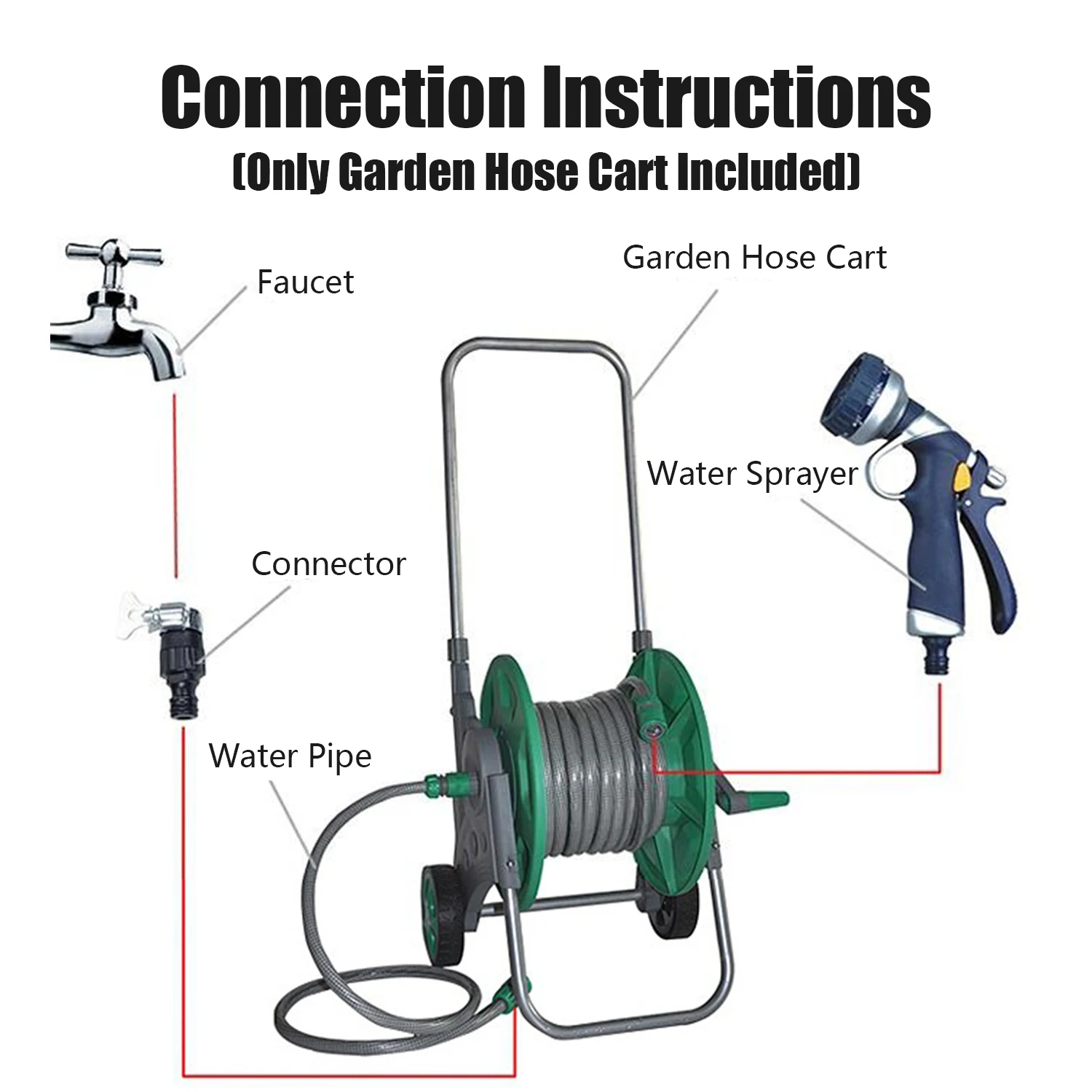 Портативная тележка с катушкой футов садовая для водяного шланга колесами