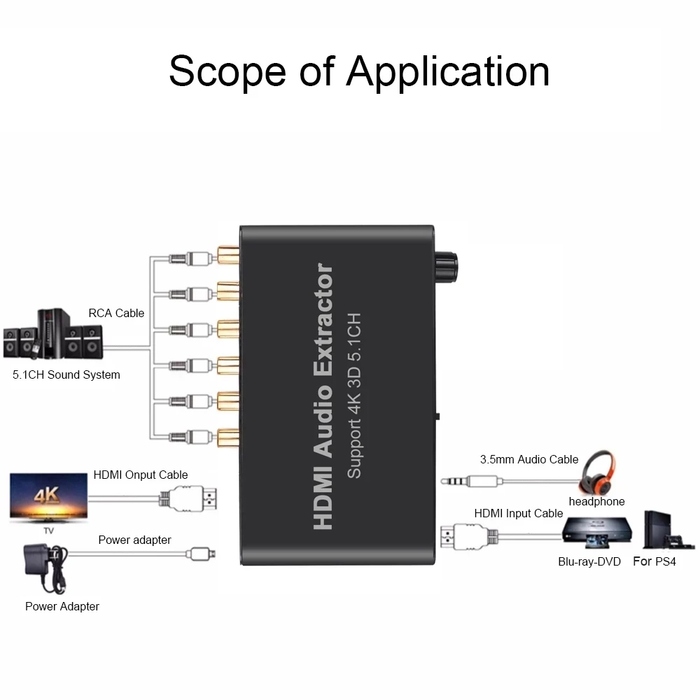 Профессиональный 5 1 канальный HDMI-совместимый аудио экстрактор декодирование