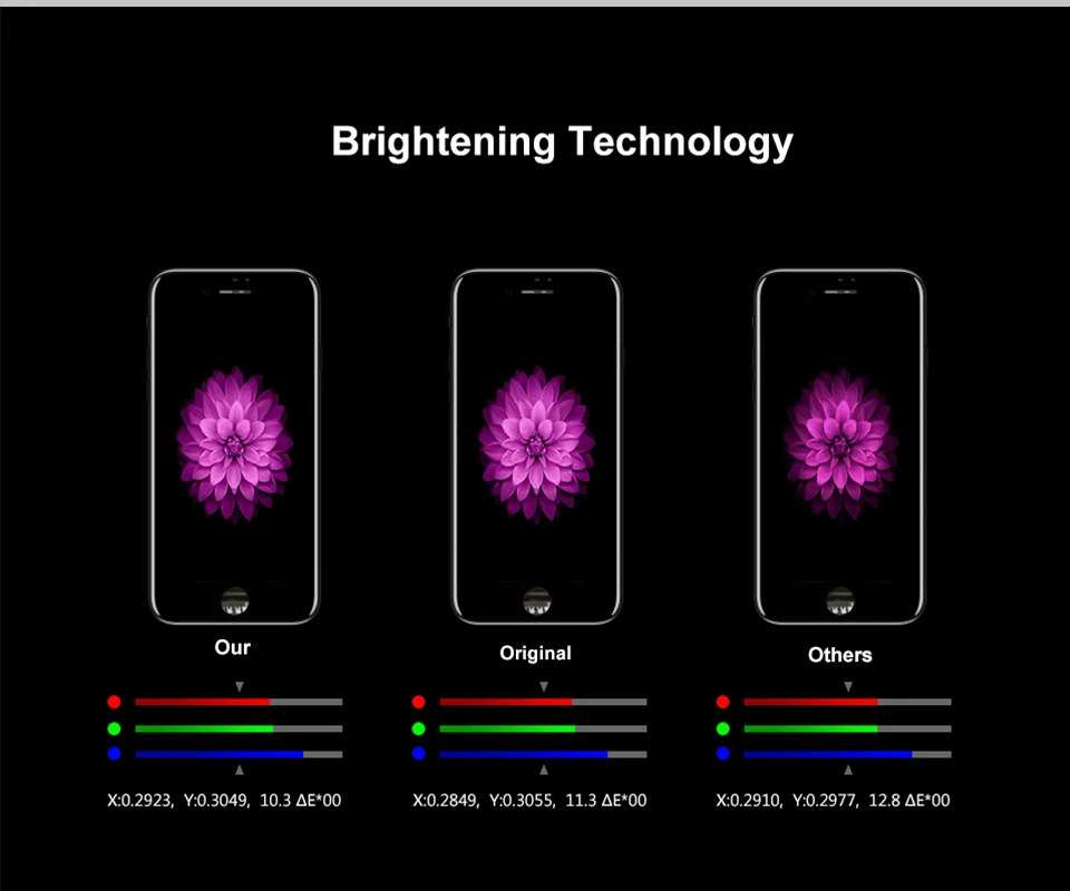 Для iPhone 6 6S 6 Plus 6S Plus ЖК-дисплей 3D сенсорный экран AAA+++ дигитайзер сборка для iPhone 5S 6PLUS Pantalla Протестировано OEM