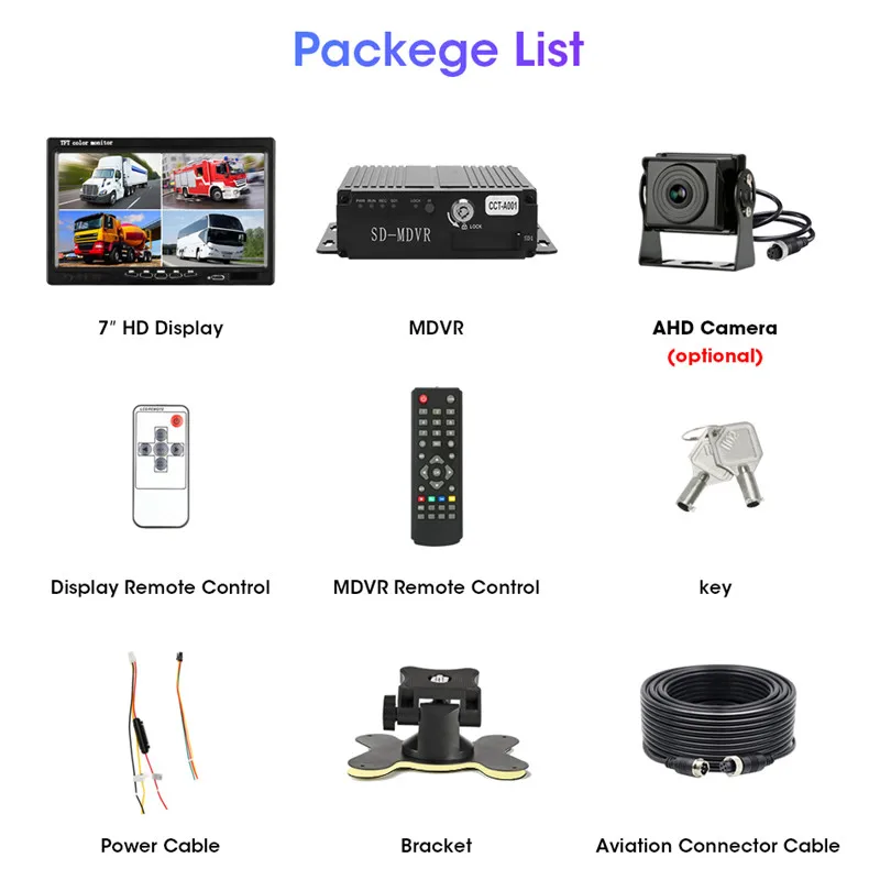 

7" truck DVR HD recording instrument AHD used for BUS harvester 4 channel split screen loop recording waterproof 4 rear cameras