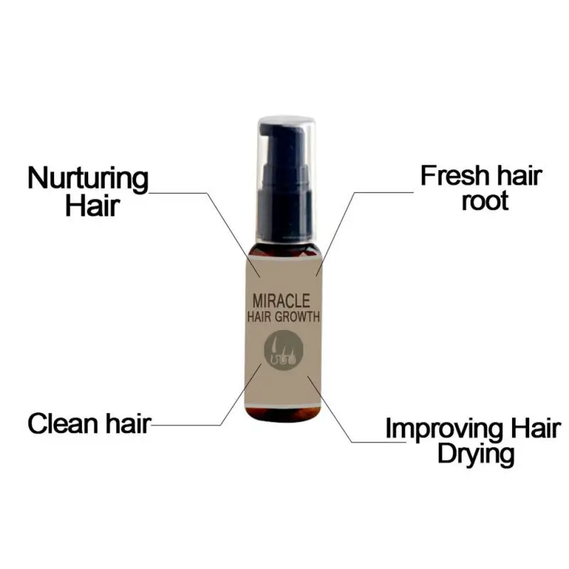 

Hair Growth Fluid Nourish Hair Roots Thick And Glossy Hair Growth Anti-hair For Men And Women