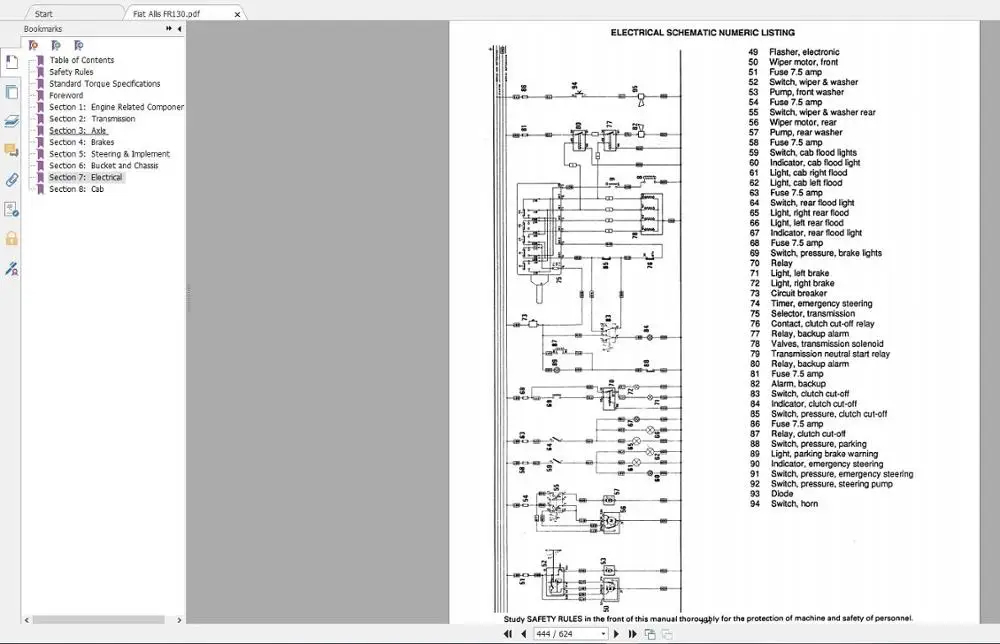 ForFiat Allis тракторный сервис оператор библиотеки и техническое обслуживание