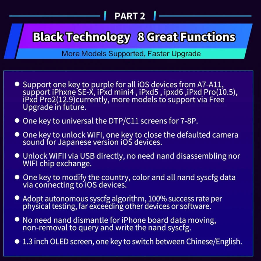 Кабель JC B-BOX C3 DFU Box Window DCSD для IOS A7-A11 один ключ фиолетовый режим iPhone и iPad