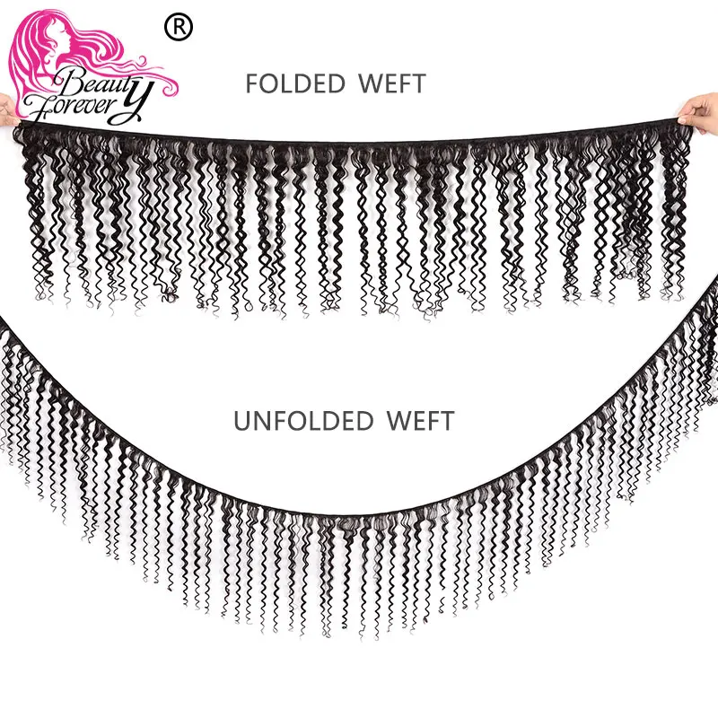 Beauty Forever перуанские вьющиеся волосы плетение пучки 1 шт. Remy человеческие