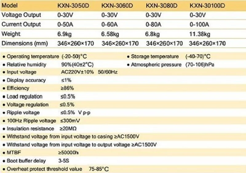 KXN-3020D источник питания постоянного тока 30V20A Регулируемый источник питания 30 в 20A светодиодный высокомощный импульсный переменный источник питания постоянного тока 220 В KXN-3010