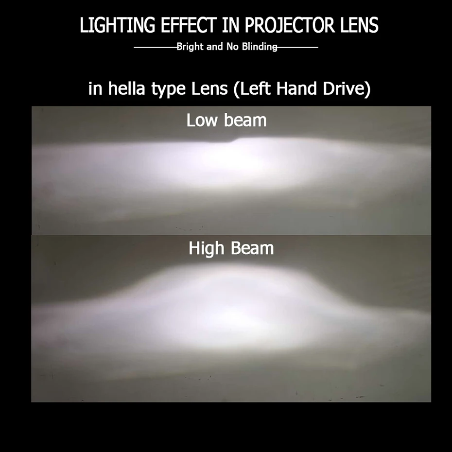 CNSUNNYLIGHT Автомобильные фары D1S D2S D3S D4S D2H светодиодный двухлучевой свет 8500Lm CSP