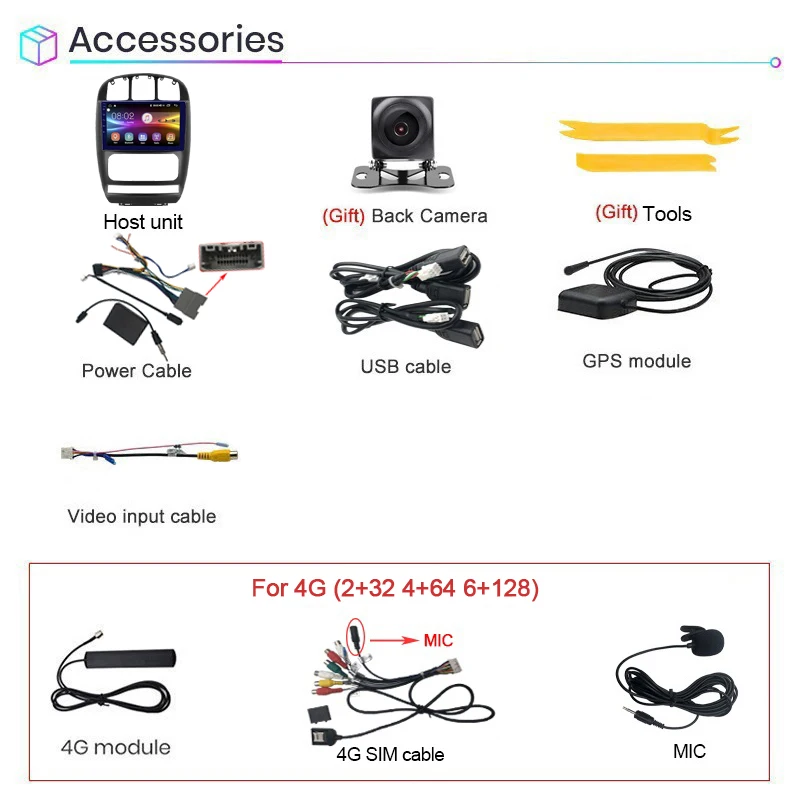 

COHO For Dodge Caravan Chrysler Pacifica 2006-2012 Gps Navigation Dvd Automotivo Radio Android 10 Car Stereo Octa Core 6+128G