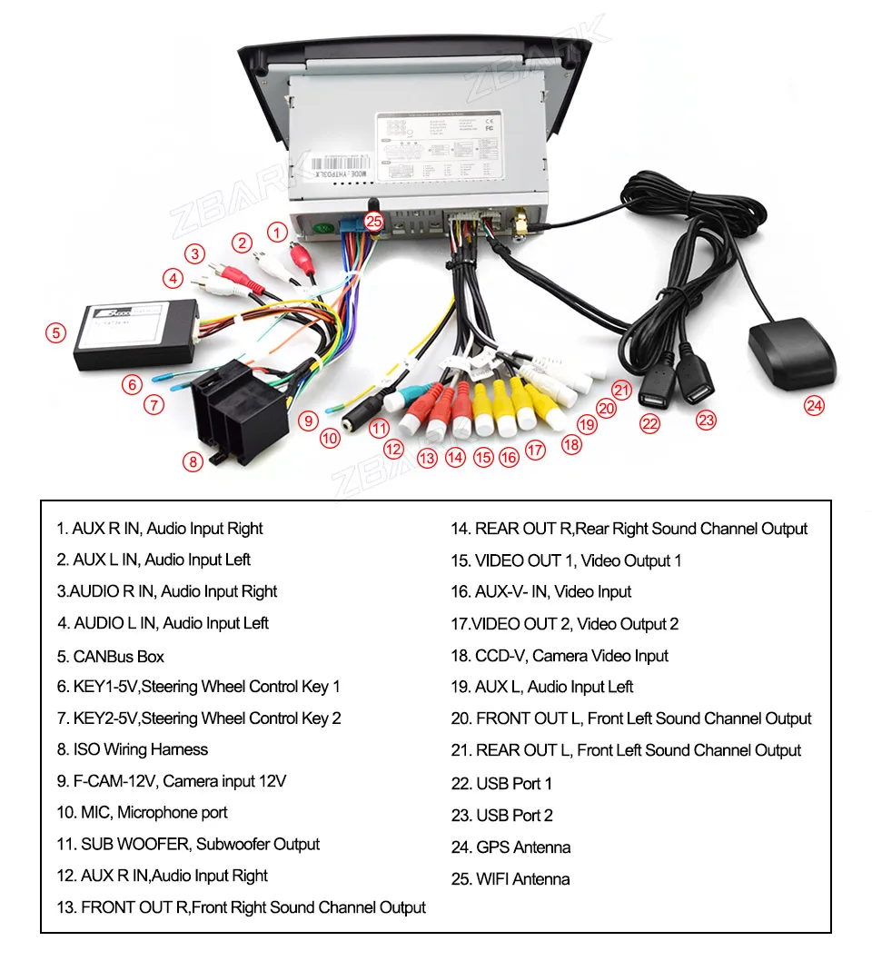6,1 дюймов HD цифровой автомобильный стерео gps Android 9,0 для FIAT Grande Punto 199/310 2005-2009 Linea 323 2007-2011 YHTPD3LX