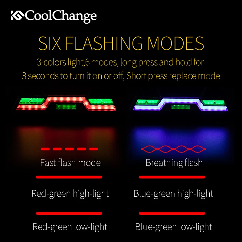 Велосипедный светодиодный фонарь CoolChange с зарядкой от USB водонепроницаемый