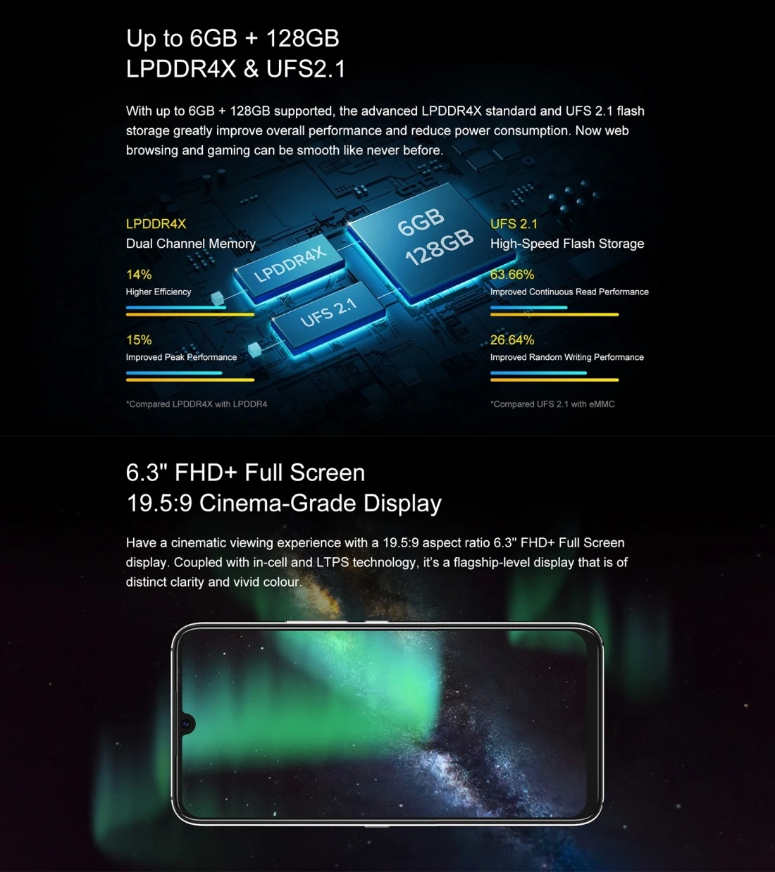 UMIDIGI A9 Pro 6.3' 4GB 64GB Octa Core Android 10 Global Version 4G Mobile Phone 32MP Quad Camera 4150mAh Face Unlock Smartphone poco under 20000